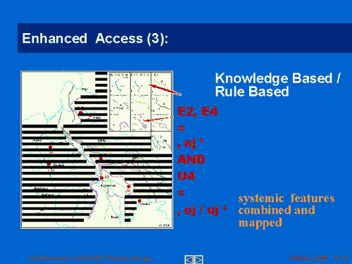 Enhanced Access (3)